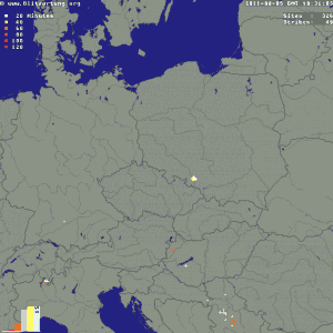 System detekcji wyładowań atmosferycznych