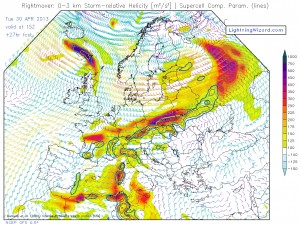 Wyliczana siła pionowego uskoku kierunkowego wiatru wraz z parametrem kompozytowym dla superkomórek (GFS)