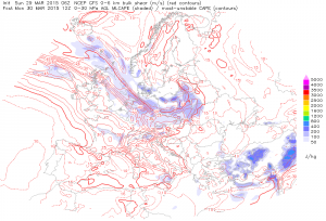 Prognoza modelu GFS na poniedziałek; wskaźniki 0-3 mb MLCAPE i DLS 0-6 km AGL (źródło: ESTOFEX)