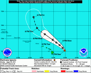 Aktualna trasa huraganu Ignacio (źródło: NOAA)