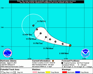 Aktualna trasa huraganu Jimena (źródło: NOAA)