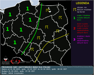 Prognoza konwekcyjna na dzień 01.09.2015 i na noc 01/02.09.2015