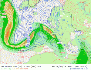 Fala Rossby'ego nad Atlantykiem (model GFS z godz. 06 UTC). W strefie jej przedniej części następuje rozwój głębokiego niżu, który w najbliższych godzinach zagrozi mieszkańcom Wysp Brytyjskich. W tylnej części fali, gdzie występuje konwergencja wiatrów w górnej troposferze, następuje osiadanie powietrza i rozwój ośrodka wyżowego (źródło: Weatheronline)